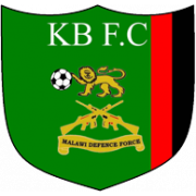 Kamuzu Barracks logo